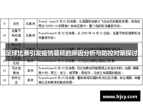 足球比赛引发疫情蔓延的原因分析与防控对策探讨